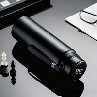 Thermax Pro