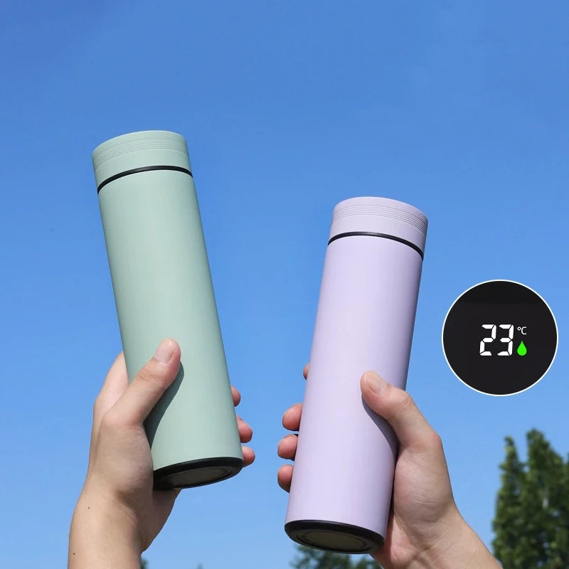 Thermax Mini Pro